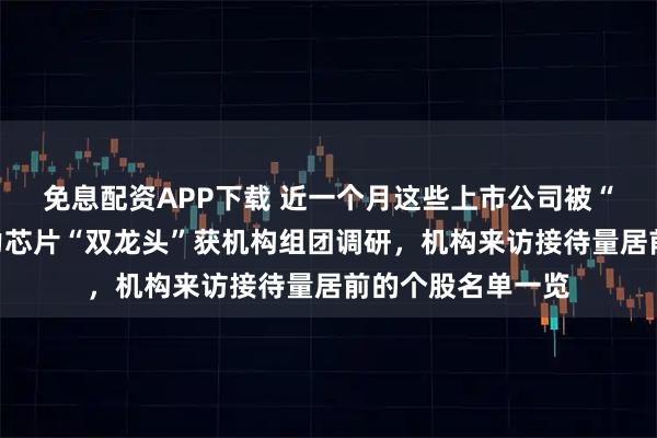 免息配资APP下载 近一个月这些上市公司被“踏破门槛”！算力芯片“双龙头”获机构组团调研，机构来访接待量居前的个股名单一览